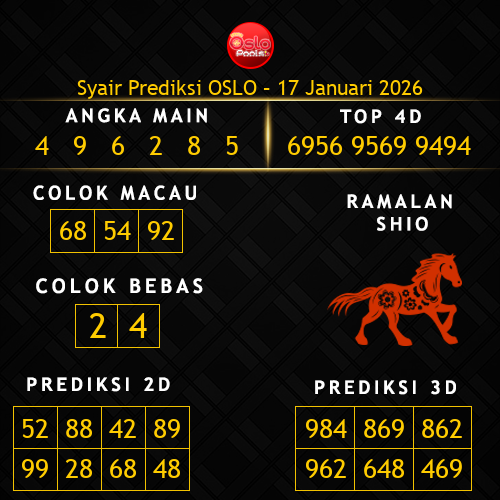 Prediksi Oslo Hari Ini 17-januari-2026