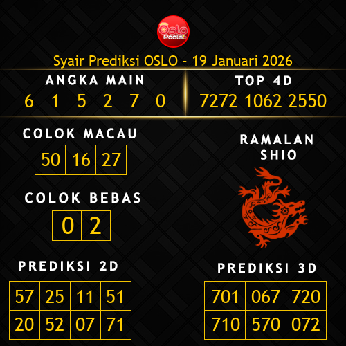 Prediksi Oslo Hari Ini 19-januari-2026