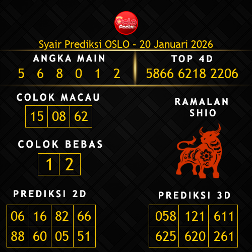 Prediksi Oslo Hari Ini 20-januari-2026
