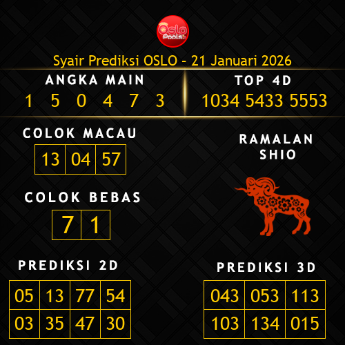 Prediksi Oslo Hari Ini 21-januari-2026