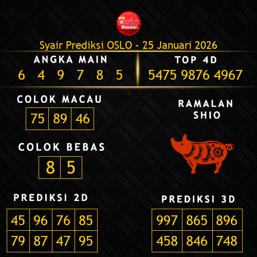 Prediksi Oslo Hari Ini 25-januari-2026