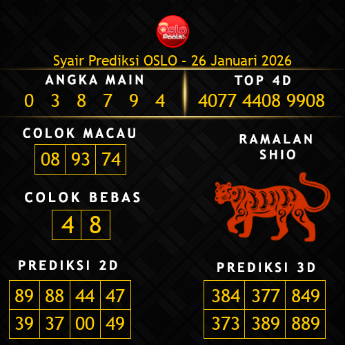 Prediksi Oslo Hari Ini 26-januari-2026