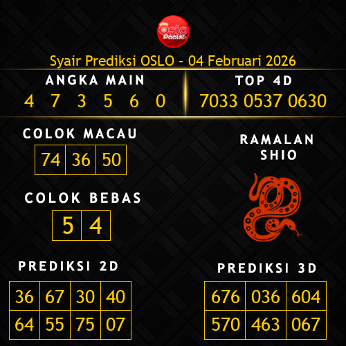 Prediksi Oslo Hari Ini 4-februari-2026