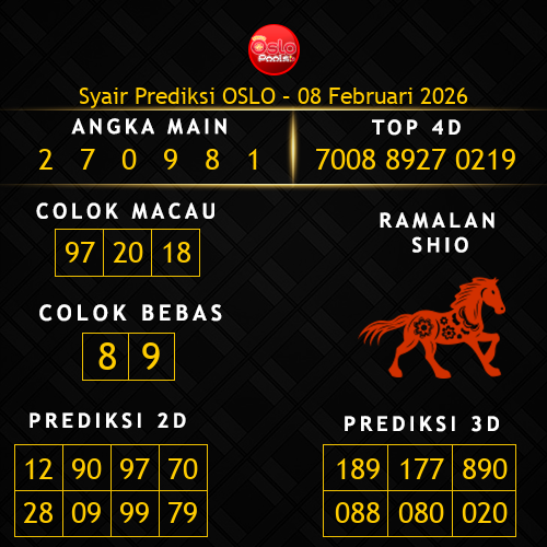 Prediksi Oslo Hari Ini 8-februari-2026