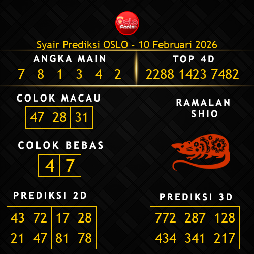 Prediksi Oslo Hari Ini 10-februari-2026