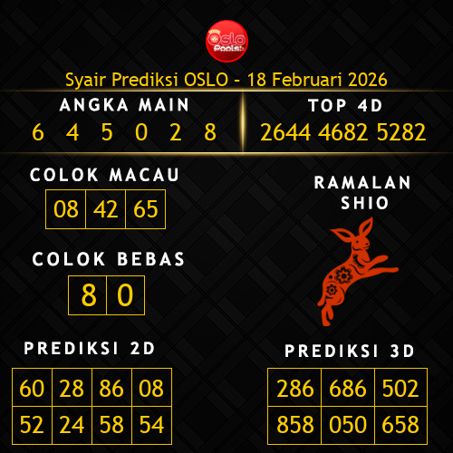 Prediksi Oslo Hari Ini 18-februari-2026