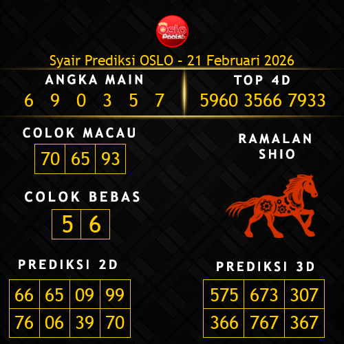 Prediksi Oslo Hari Ini 21-februari-2026