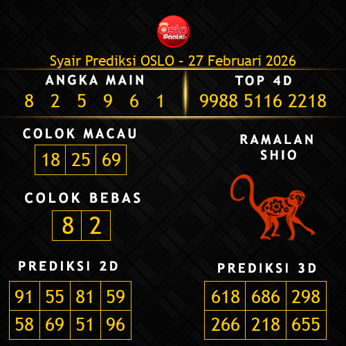 Prediksi Oslo Hari Ini 27-februari-2026