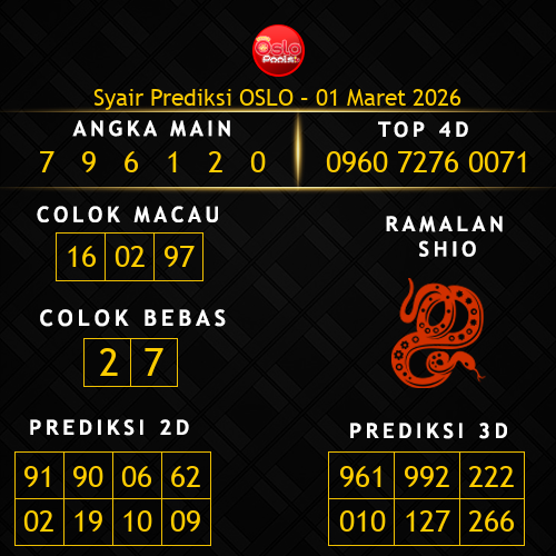 Prediksi Oslo Hari Ini 1-maret-2026