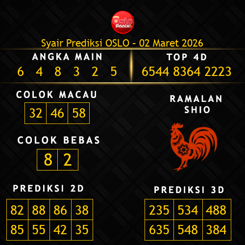 Prediksi Oslo Hari Ini 2-maret-2026