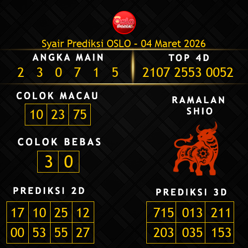 Prediksi Oslo Hari Ini 4-maret-2026