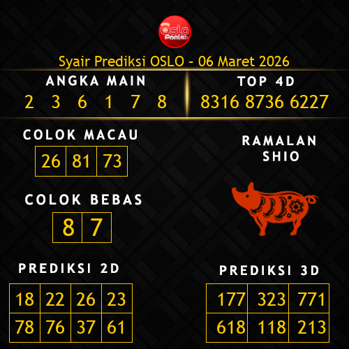 Prediksi Oslo Hari Ini 6-maret-2026