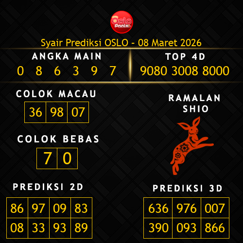 Prediksi Oslo Hari Ini 8-maret-2026