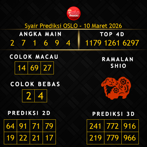 Prediksi Oslo Hari Ini 10-maret-2026