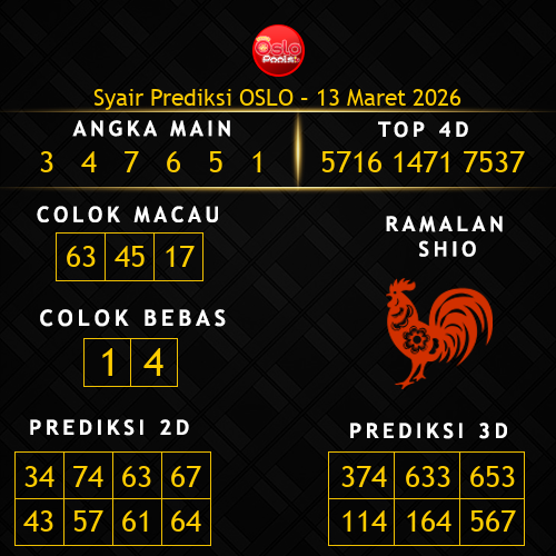 Prediksi Oslo Hari Ini 13-maret-2026