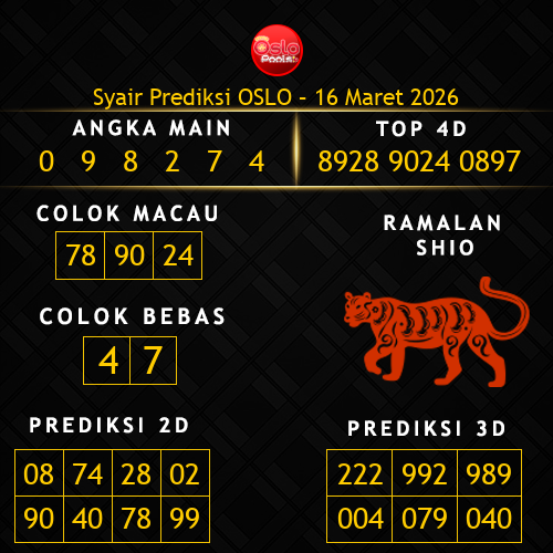 Prediksi Oslo Hari Ini 16-maret-2026