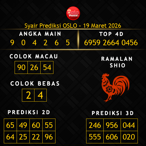 Prediksi Oslo Hari Ini 19-maret-2026