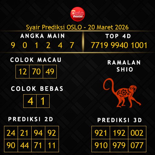 Prediksi Oslo Hari Ini 20-maret-2026