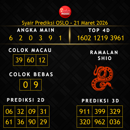 Prediksi Oslo Hari Ini 21-maret-2026