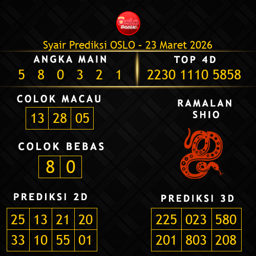 Prediksi Oslo Hari Ini 23-maret-2026