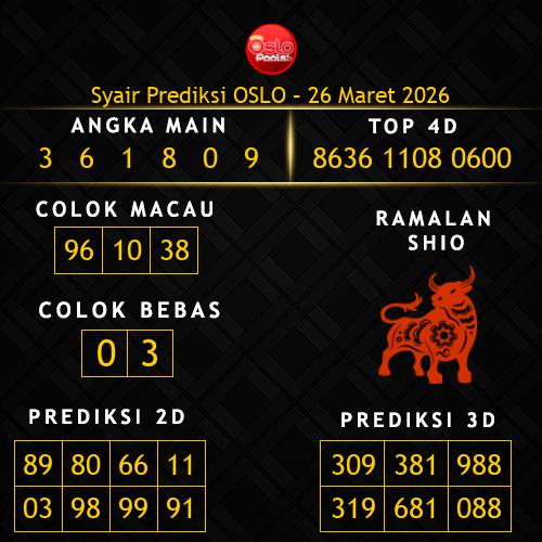 Prediksi Oslo Hari Ini 26-maret-2026