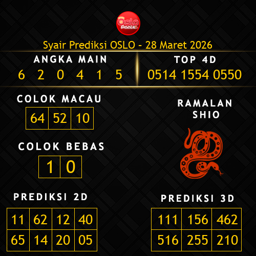 Prediksi Oslo Hari Ini 28-maret-2026