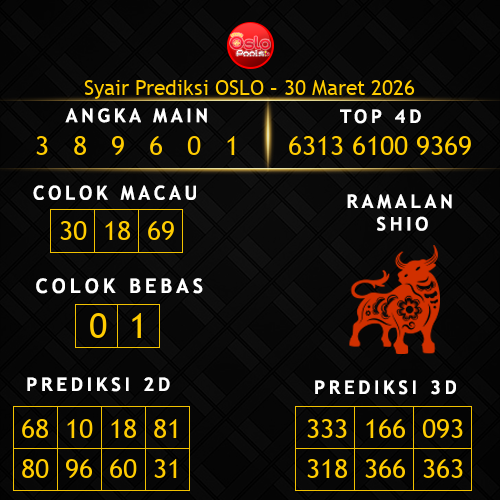 Prediksi Oslo Hari Ini 30-maret-2026