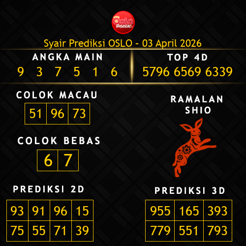 Prediksi Oslo Hari Ini 3-april-2026