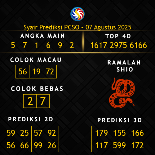 Prediksi PCSO Hari Ini 7-agustus-2025
