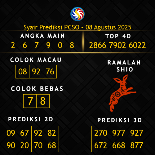 Prediksi PCSO Hari Ini 8-agustus-2025