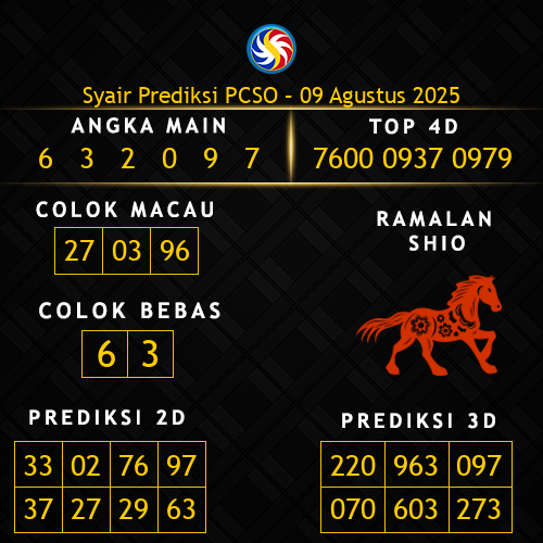 Prediksi PCSO Hari Ini 9-agustus-2025