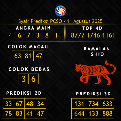 Prediksi PCSO Hari Ini 11-agustus-2025