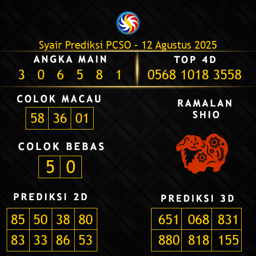 Prediksi PCSO Hari Ini 12-agustus-2025