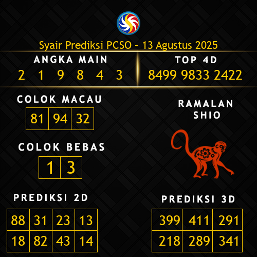 Prediksi PCSO Hari Ini 13-agustus-2025