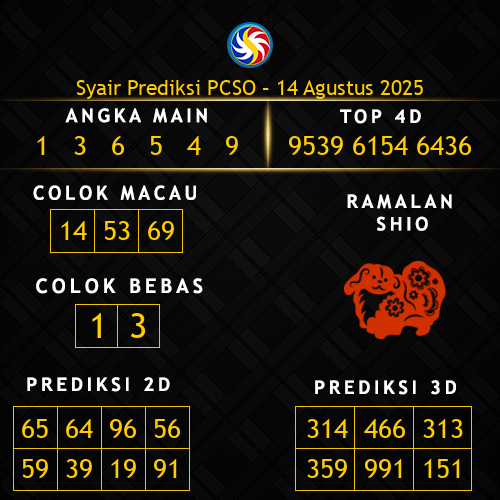 Prediksi PCSO Hari Ini 14-agustus-2025