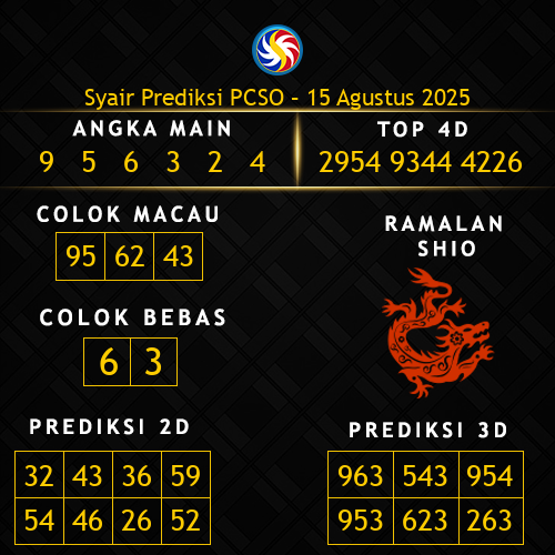 Prediksi PCSO Hari Ini 15-agustus-2025