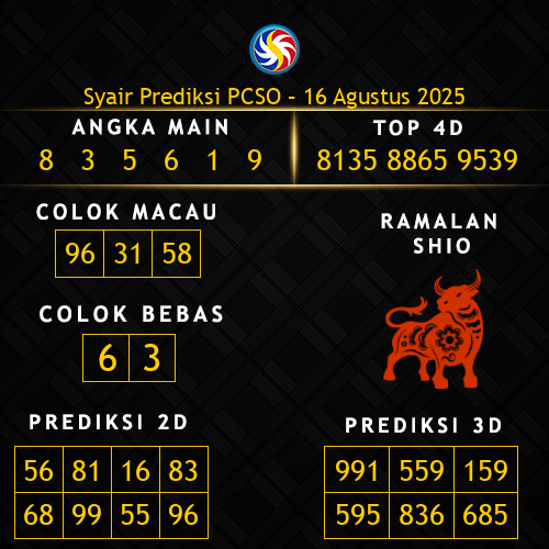Prediksi PCSO Hari Ini 16-agustus-2025