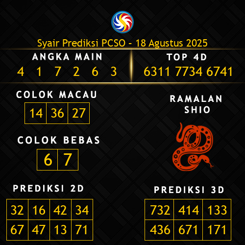 Prediksi PCSO Hari Ini 18-agustus-2025