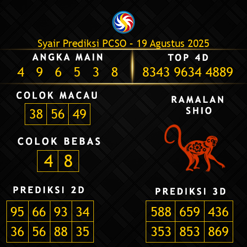 Prediksi PCSO Hari Ini 19-agustus-2025