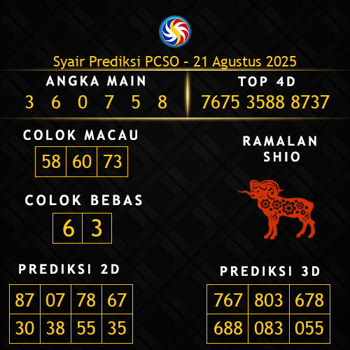 Prediksi PCSO Hari Ini 21-agustus-2025