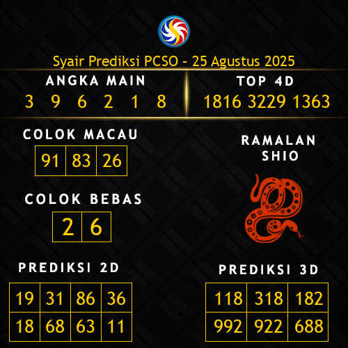 Prediksi PCSO Hari Ini 25-agustus-2025