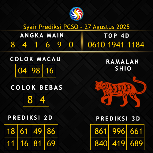 Prediksi PCSO Hari Ini 27-agustus-2025