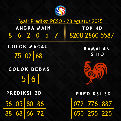 Prediksi PCSO Hari Ini 28-agustus-2025