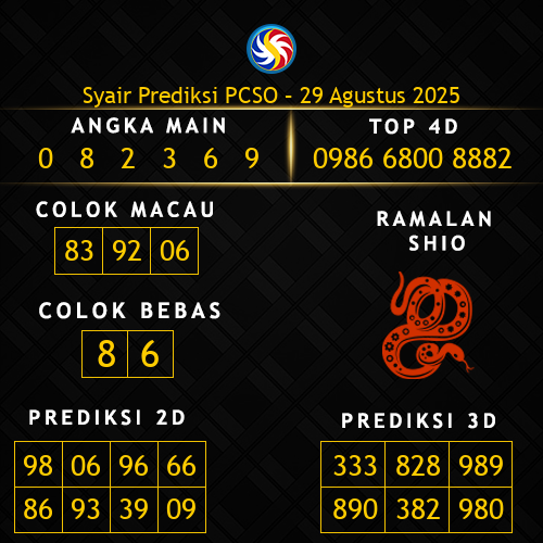 Prediksi PCSO Hari Ini 29-agustus-2025