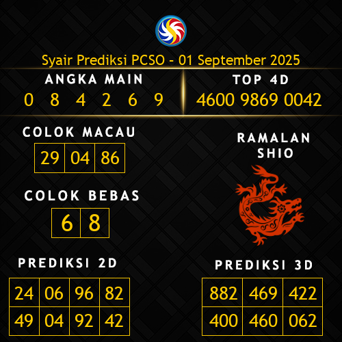Prediksi PCSO Hari Ini 1-september-2025