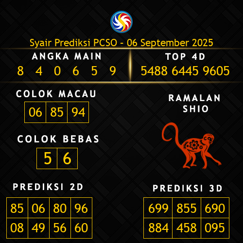 Prediksi PCSO Hari Ini 6-september-2025