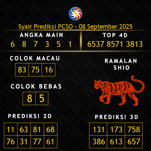 Prediksi PCSO Hari Ini 8-september-2025