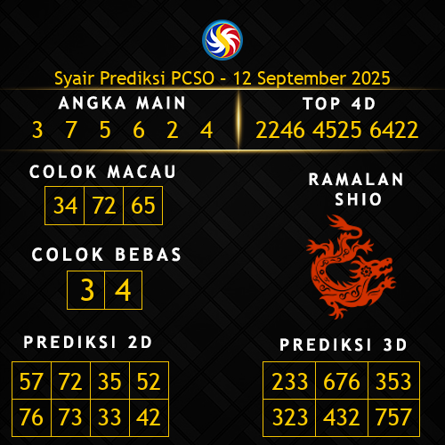 Prediksi PCSO Hari Ini 12-september-2025