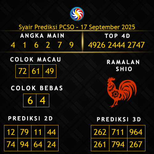 Prediksi PCSO Hari Ini 17-september-2025