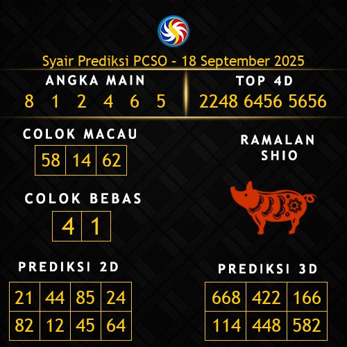 Prediksi PCSO Hari Ini 18-september-2025